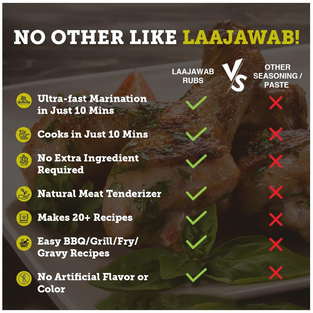 All-In-One Natural Hot & Spicy Marinade For Superfast Cooking Robust Blend Of Bhut Jolokia, Garlic, Onion For Chicken, Pork, Mutton Make Delicious Bbq & Grill & Tandoori & Fry Recipes