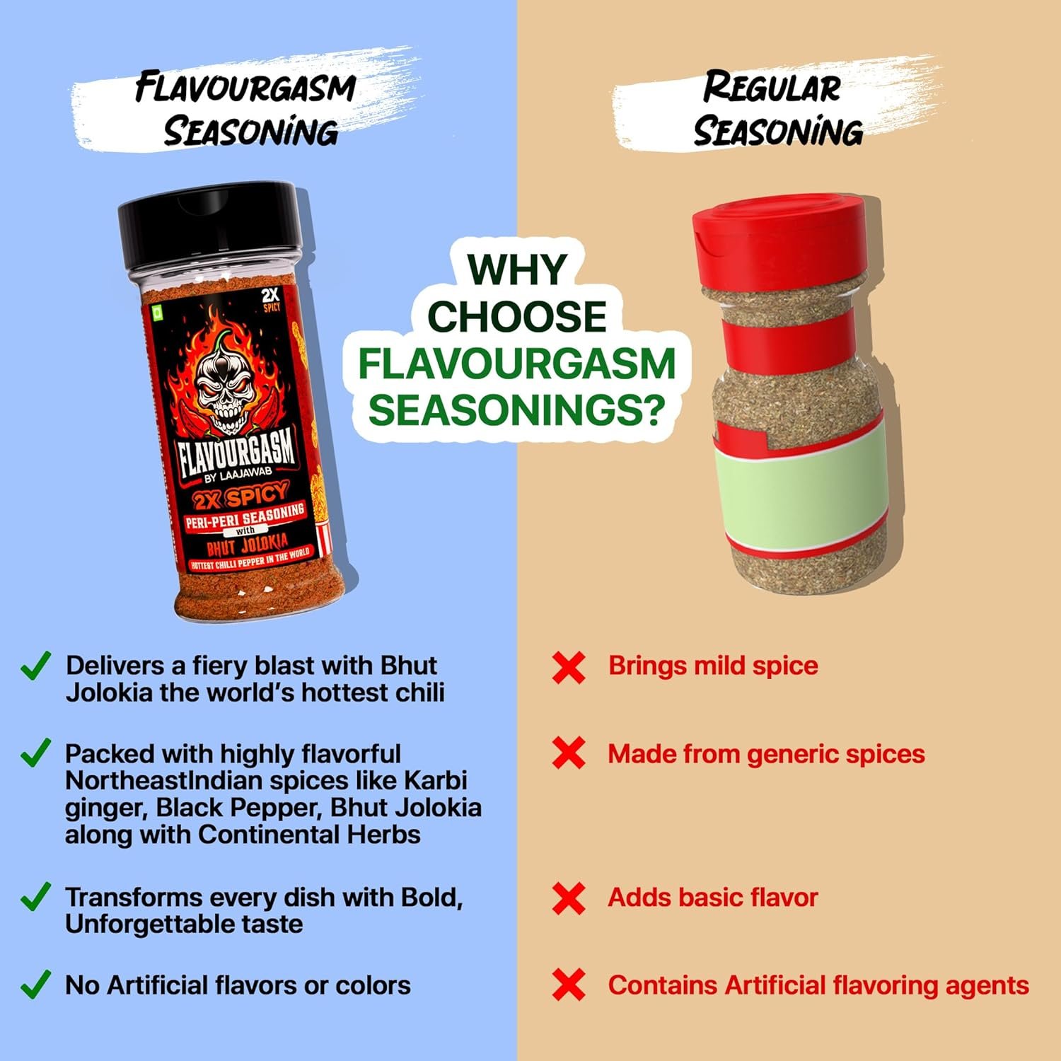 Flavourgasm Peri Peri Masala Powder With Bhut Jolokia 2X Spicy Seasoning For Fries, Popcorn, Pizza, Pasta, Noodles, Chicken, Veggies Tangy Fiery & Smoky Flavour No Msg Or Additives; 80G