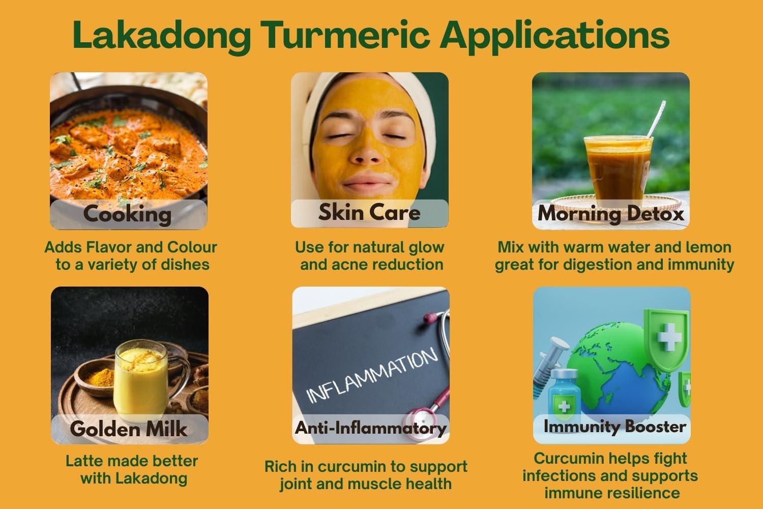 Lakadong Turmeric Powder Single-Origin From Legendary Farmer Trinity Saioo Of Meghalaya High Curcumin Immunity Boost Pure, Natural, Unblended Haldi For Health, Cooking & Skin 130G